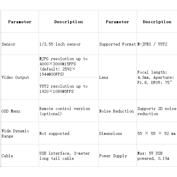 Port Connect Conference Camera 4K high quality
